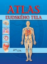 Atlas ľudského tela