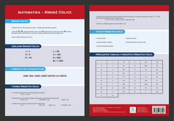 Dolejšová, Jana - Přehledová tabulka učiva Matematika - Římská čísla