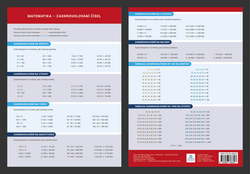 Dolejšová, Jana - Přehledová tabulka učiva Matematika - zaokrouhlování