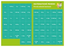 Staněk, Martin - Pexeso Matematika Převody jednotek hmotnosti