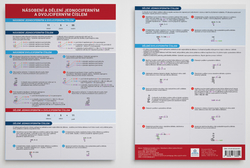 Dolejšová, Jana - Přehledová tabulka učiva Matematika