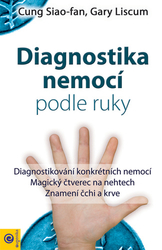 Cung, Siao-fan - Diagnostika nemocí podle ruky