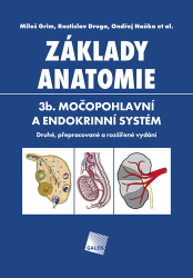 Grim, Miloš; Druga, Rastislav; Naňka, Ondřej - Základy anatomie 3b.