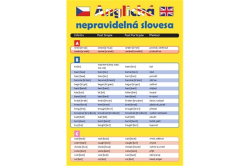 Anglická nepravidelná slovesa - karta