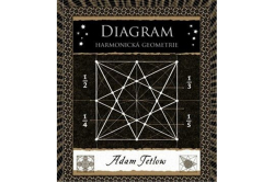 Tetlow Adam - Diagram - Harmonická geometrie